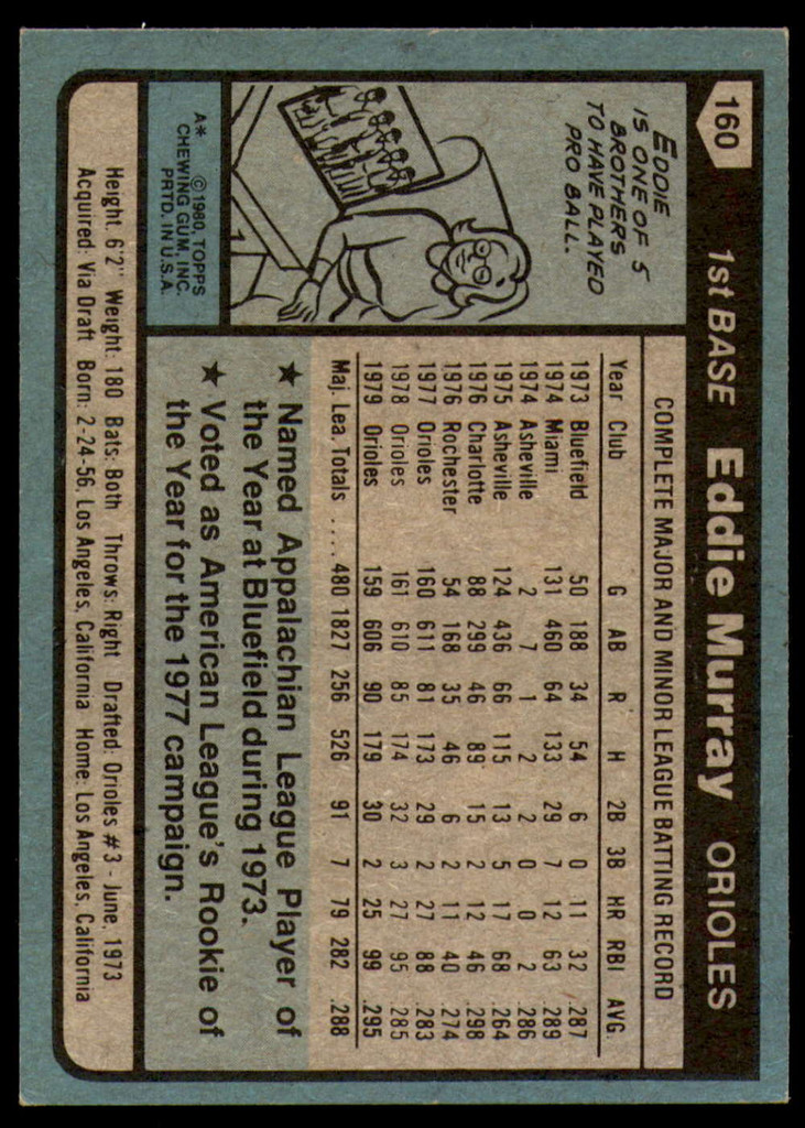 1980 Topps #160 Eddie Murray Ex-Mint  ID: 188244