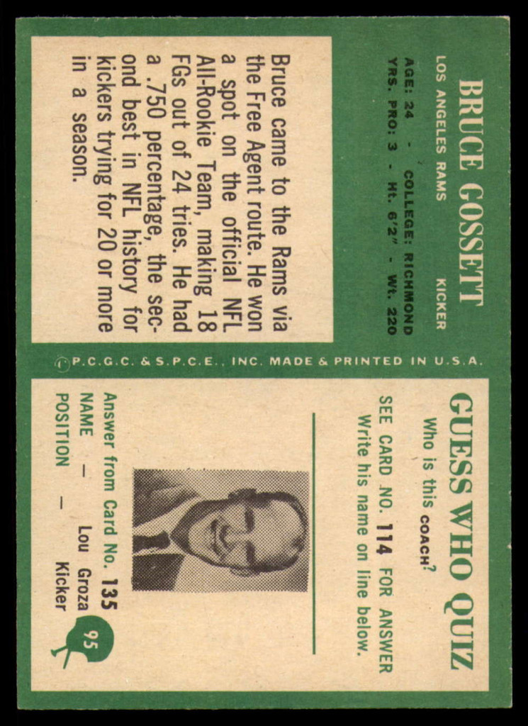 1966 Philadelphia #95 Bruce Gossett NM-Mint RC Rookie ID: 130653