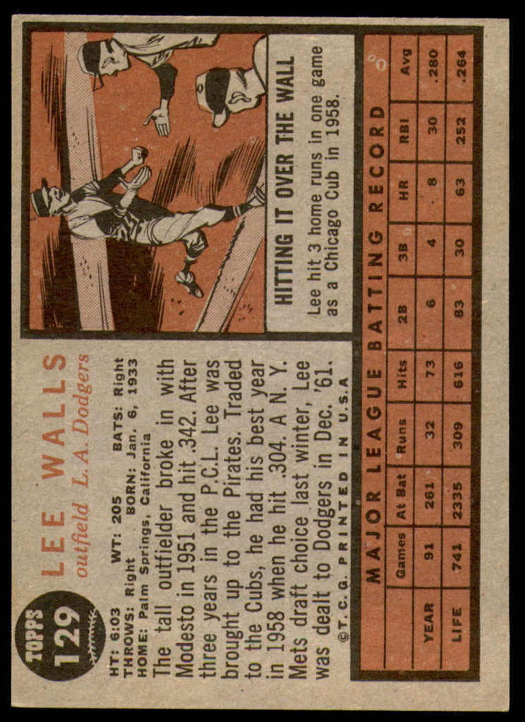 1962 Topps #129 Lee Walls Ex-Mint  ID: 188007