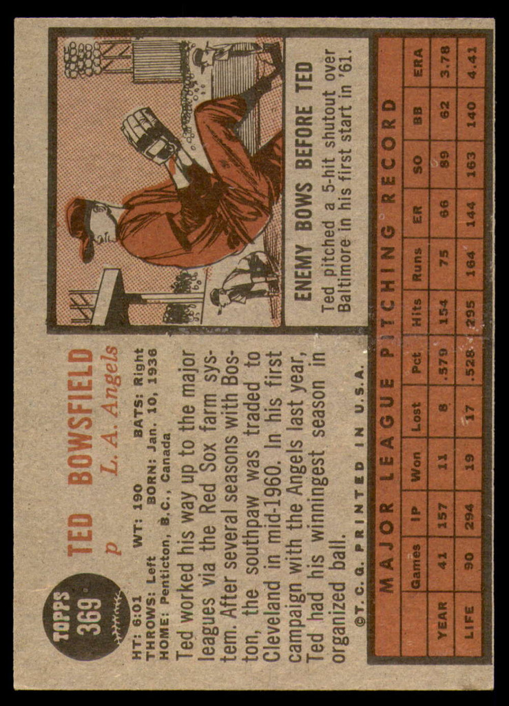 1962 Topps #369 Ted Bowsfield UER Ex-Mint  ID: 194152