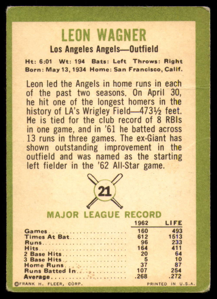 1963 Fleer #21 Leon Wagner G/VG Good/Very Good 