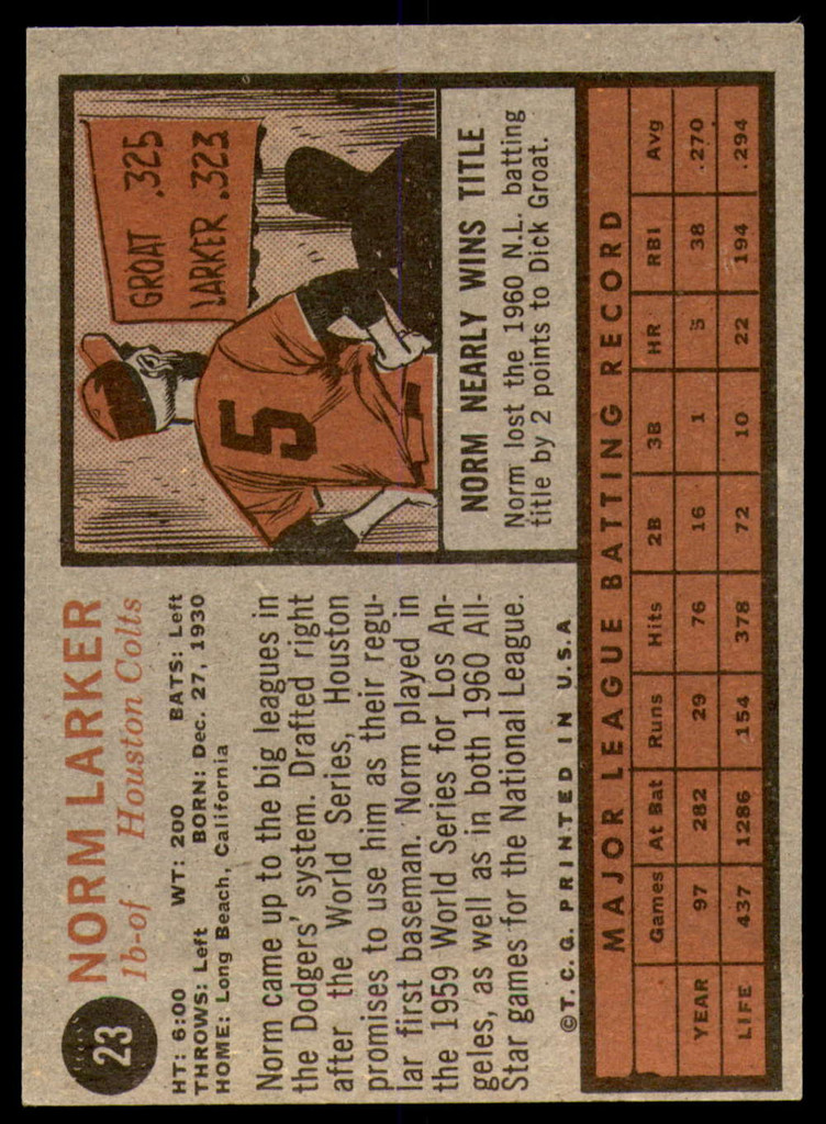1962 Topps #23 Norm Larker Ex-Mint  ID: 194423