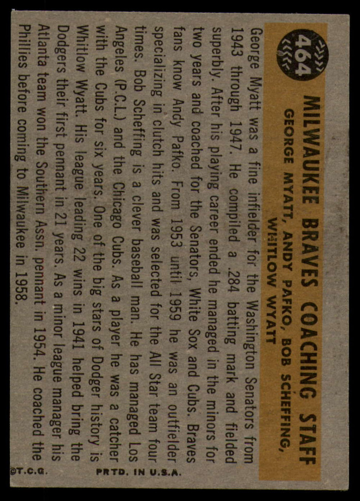 1960 Topps #464 Braves Coaches Excellent  ID: 135544