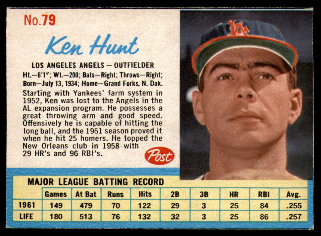 1962 Post Cereal #79 Ken Hunt Near Mint  ID: 136825