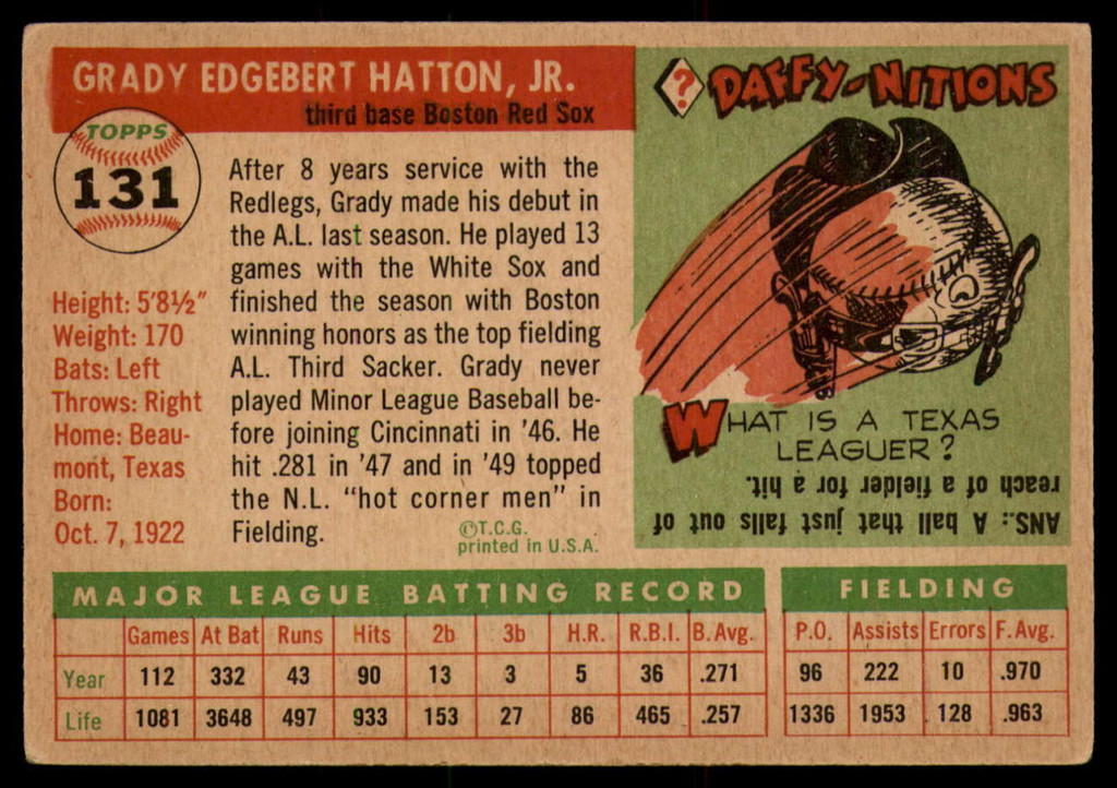 1955 Topps #131 Grady Hatton VG Very Good  ID: 103067