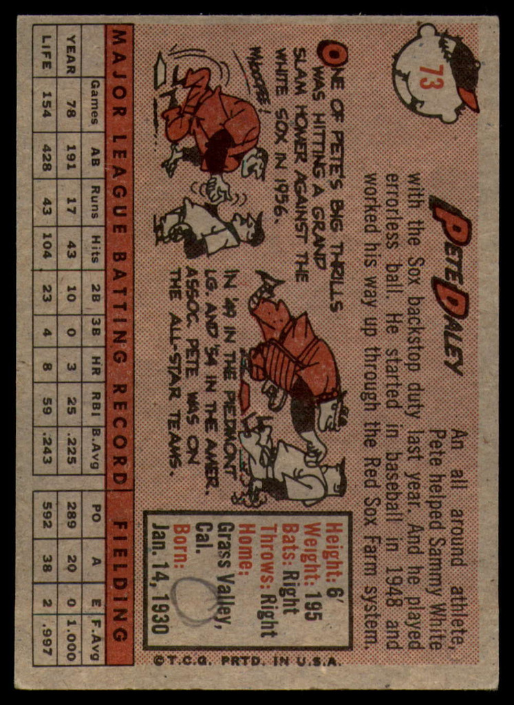 1958 Topps #73 Pete Daley VG Very Good  ID: 104115