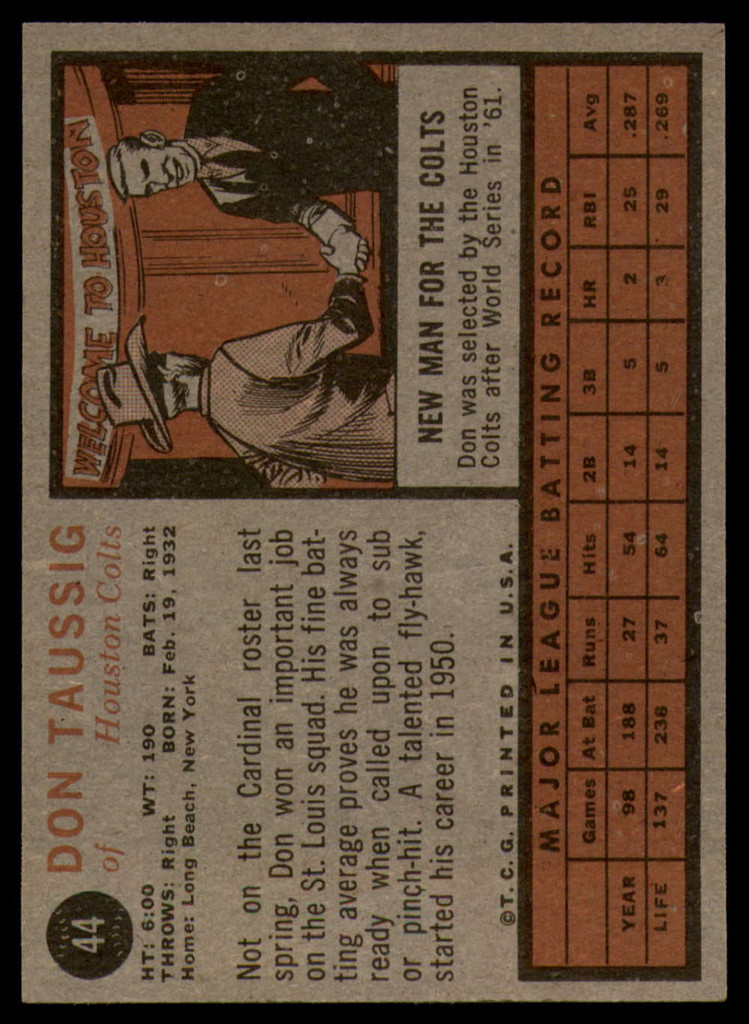 1962 Topps #44 Don Taussig Ex-Mint RC Rookie ID: 169399