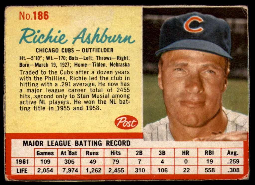 1962 Post Cereal #186 Richie Ashburn Very Good  ID: 136893