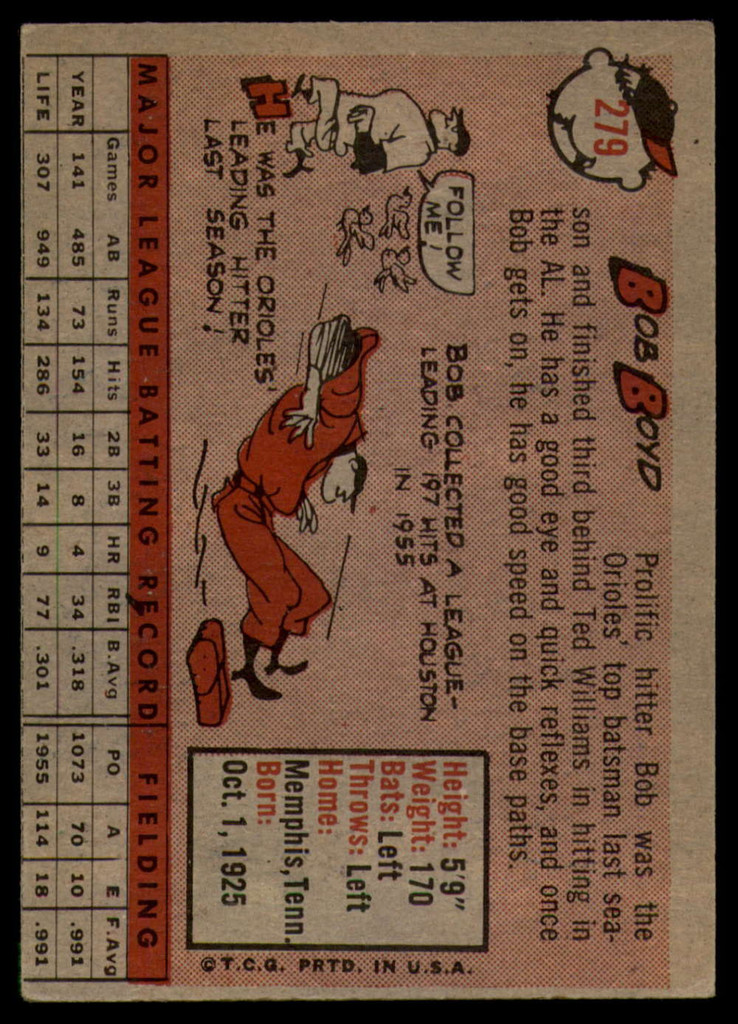 1958 Topps #279 Bob Boyd UER EX Excellent  ID: 103359