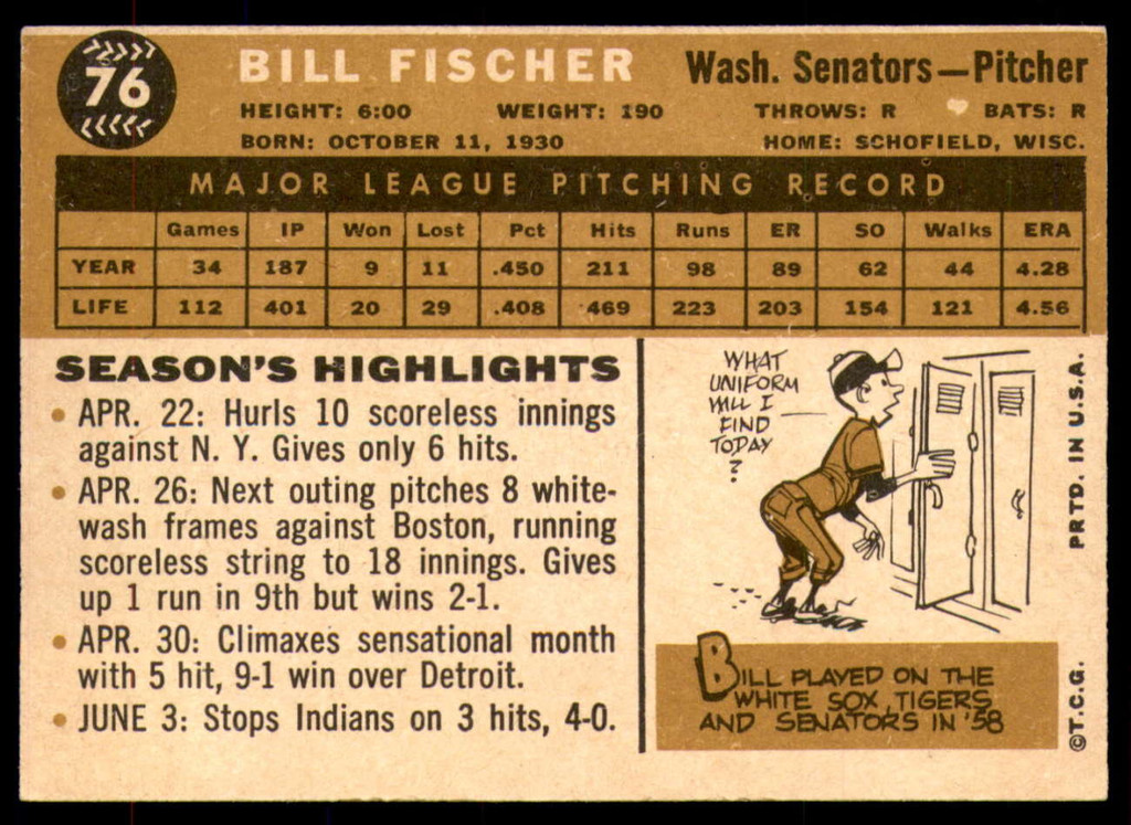 1960 Topps #76 Bill Fischer Near Mint  ID: 195791