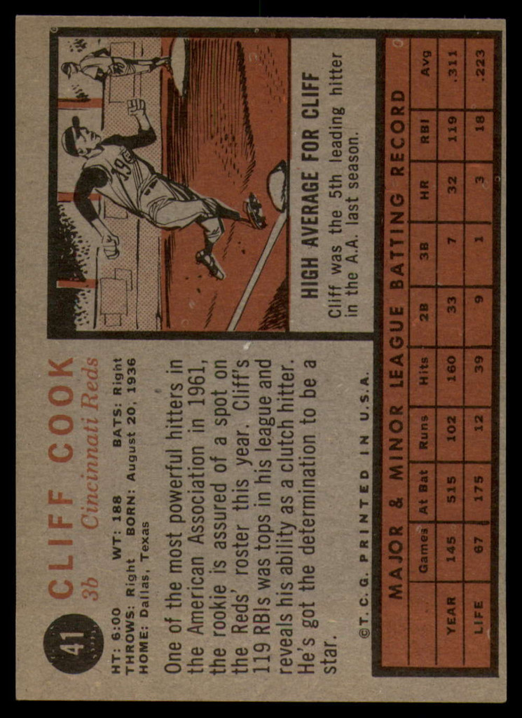 1962 Topps #41 Cliff Cook Ex-Mint  ID: 179411