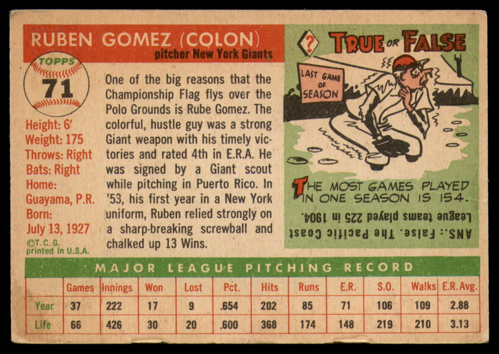 1955 Topps #71 Ruben Gomez Very Good  ID: 175349