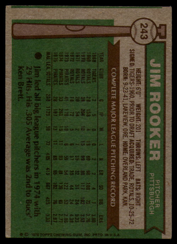 1976 Topps #243 Jim Rooker Signed Auto Autograph 