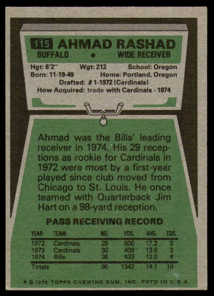 1975 Topps #115 Ahmad Rashad Excellent+ 