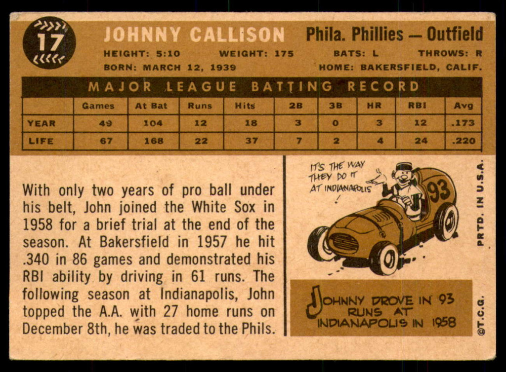 1960 Topps #17 Johnny Callison Excellent+  ID: 195385