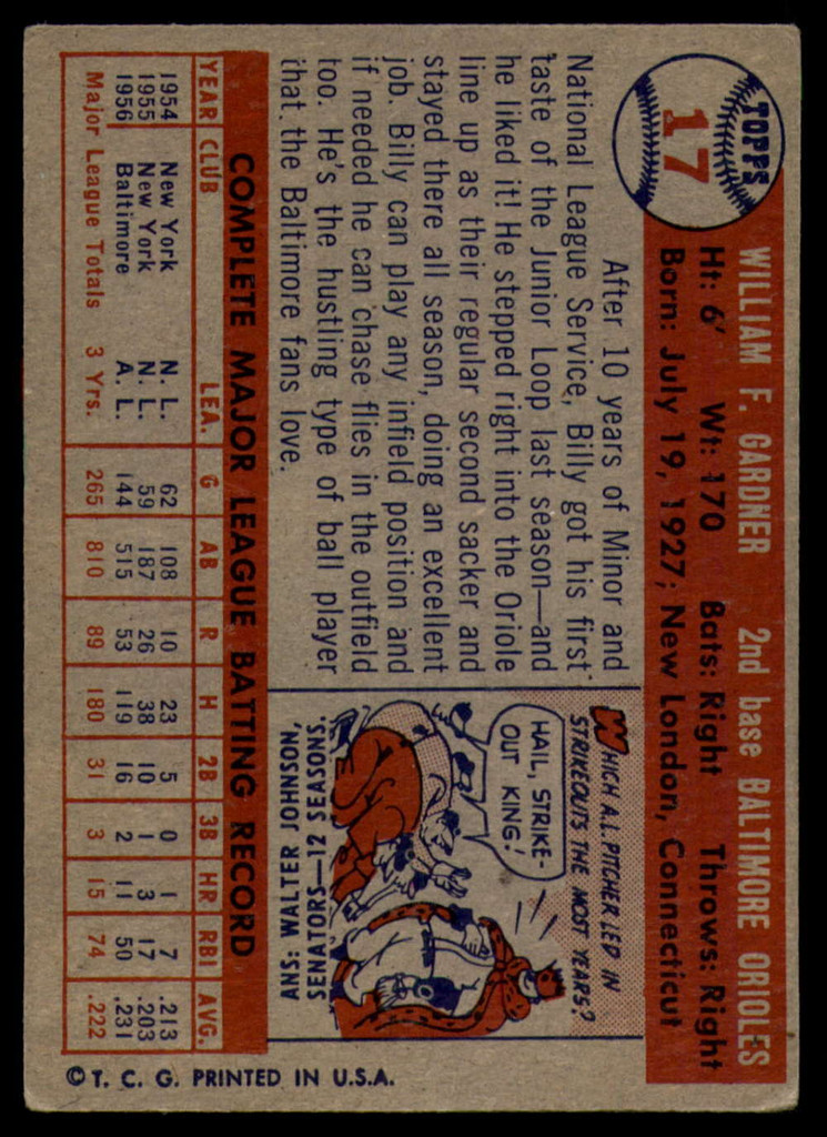 1957 Topps #17 Billy Gardner VG Very Good  ID: 103227