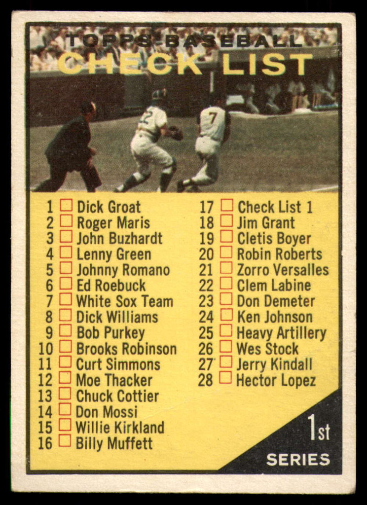 1961 Topps #17 Checklist 1-88 Very Good  ID: 149096