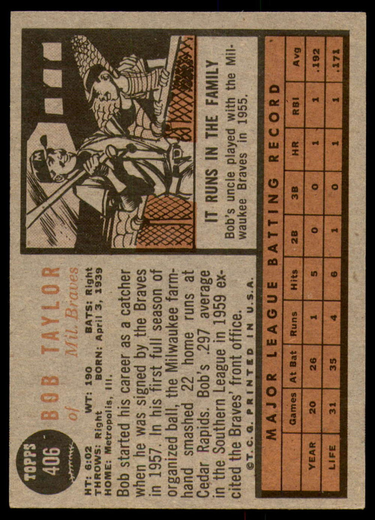 1962 Topps #406 Bob Taylor Excellent+  ID: 194183