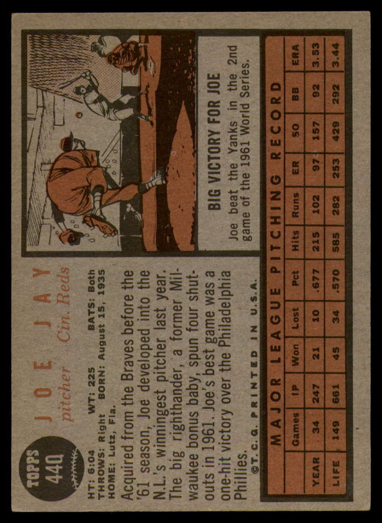 1962 Topps #440 Joe Jay EX++ Excellent++  ID: 111264