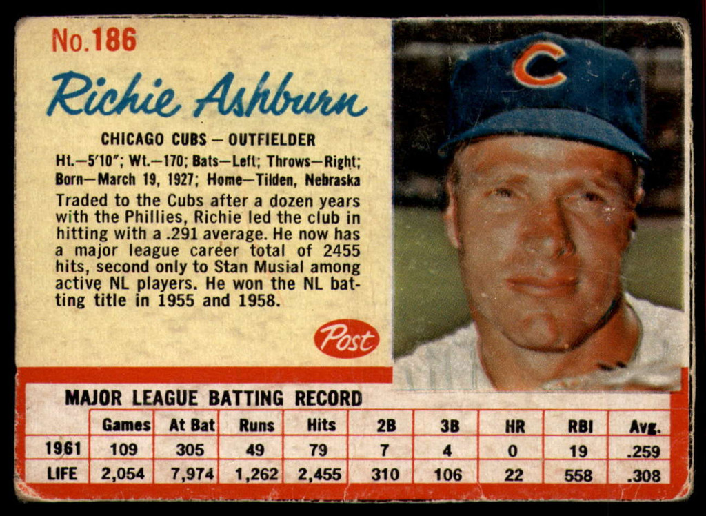 1962 Post Cereal #186 Richie Ashburn Very Good  ID: 144560