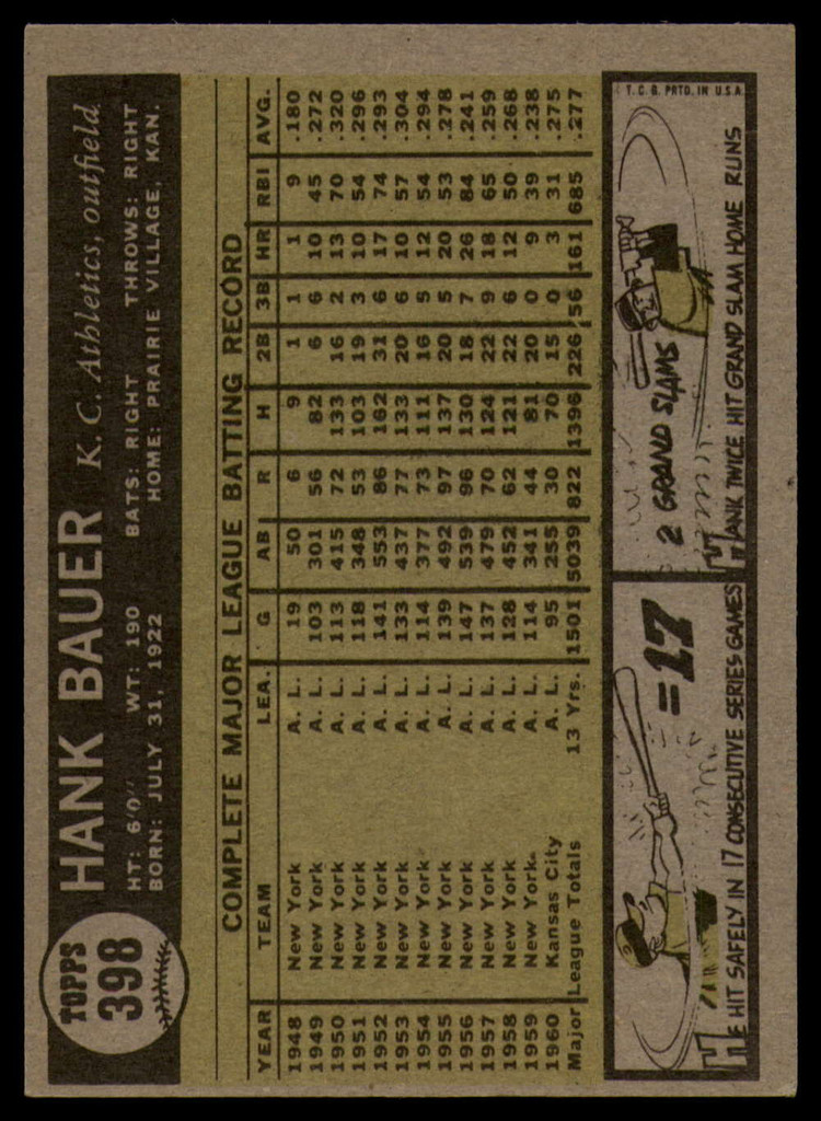 1961 Topps #398 Hank Bauer Excellent+  ID: 168909