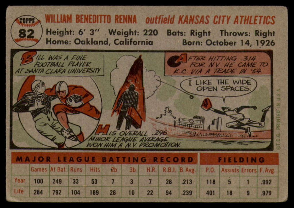 1956 Topps #82 Bill Renna DP VG Very Good  ID: 103155