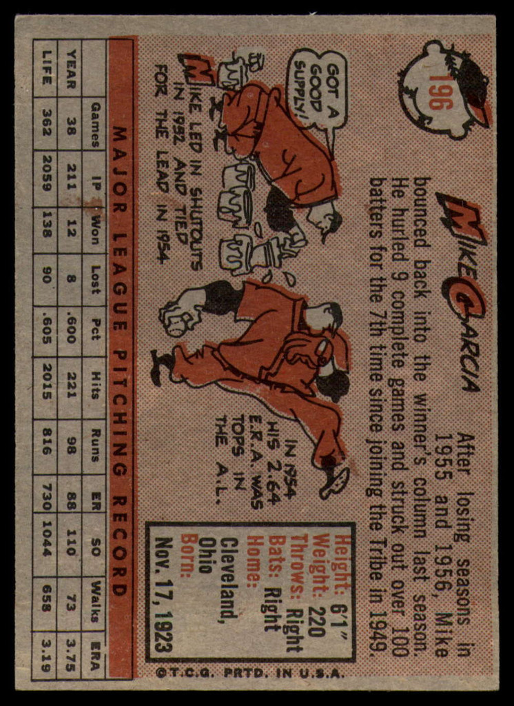1958 Topps #196 Mike Garcia VG/EX Very Good/Excellent 