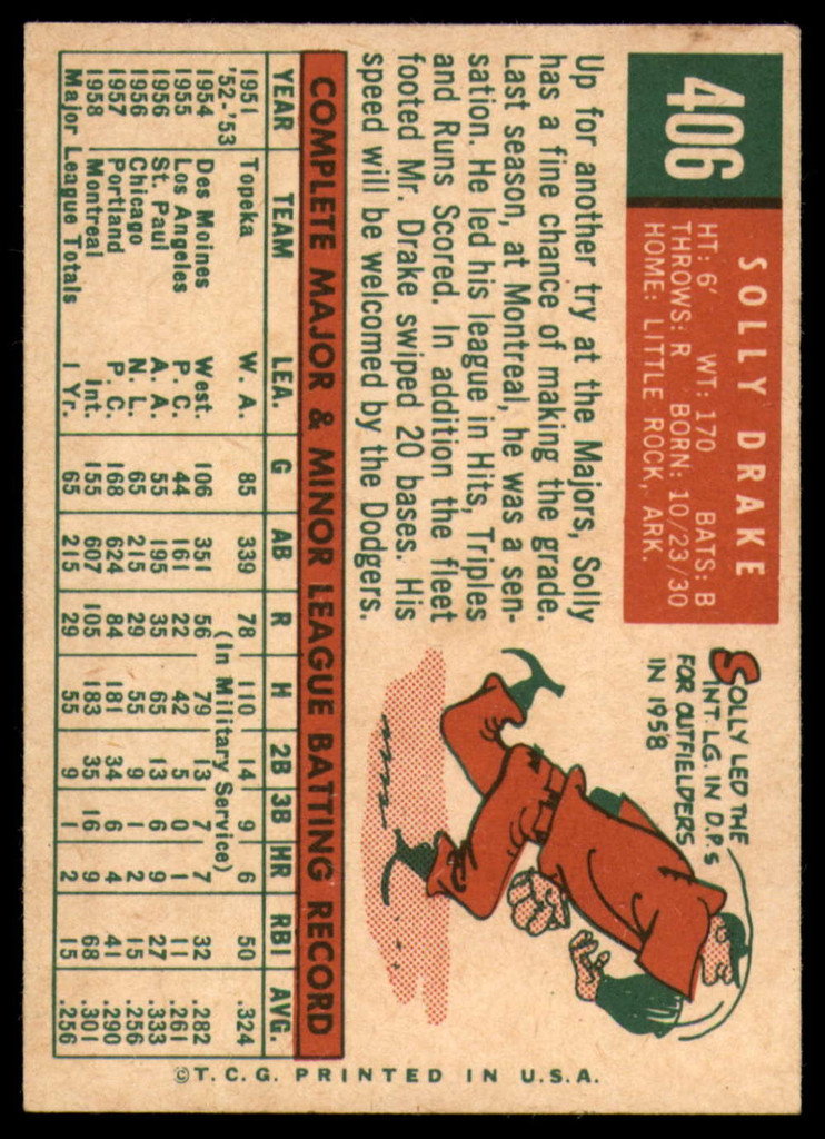 1959 Topps #406 Solly Drake Ex-Mint  ID: 139010