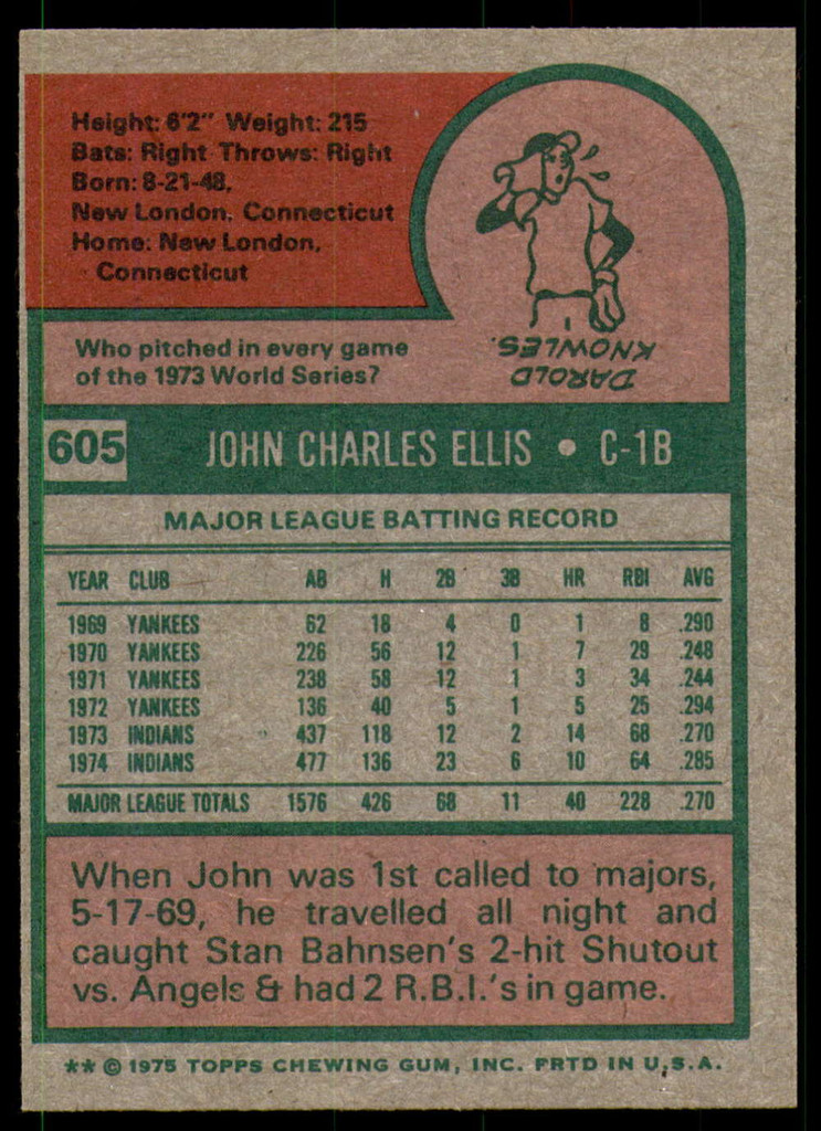 1975 Topps #605 John Ellis Near Mint or Better  ID: 204383