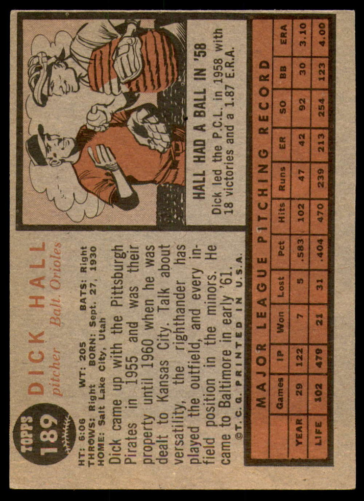 1962 Topps #189 Dick Hall Excellent+  ID: 195088