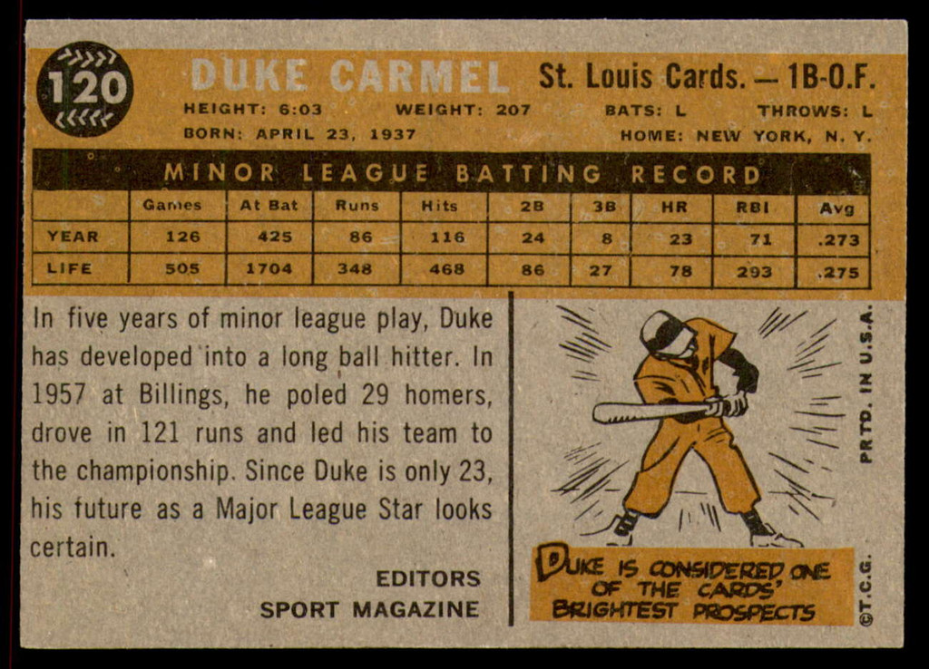 1960 Topps #120 Duke Carmel RS Ex-Mint RC Rookie  ID: 196112