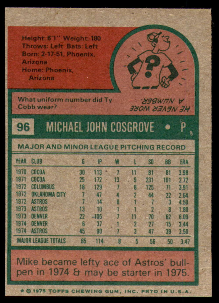 1975 Topps Mini # 96 Mike Cosgrove Near Mint RC Rookie 