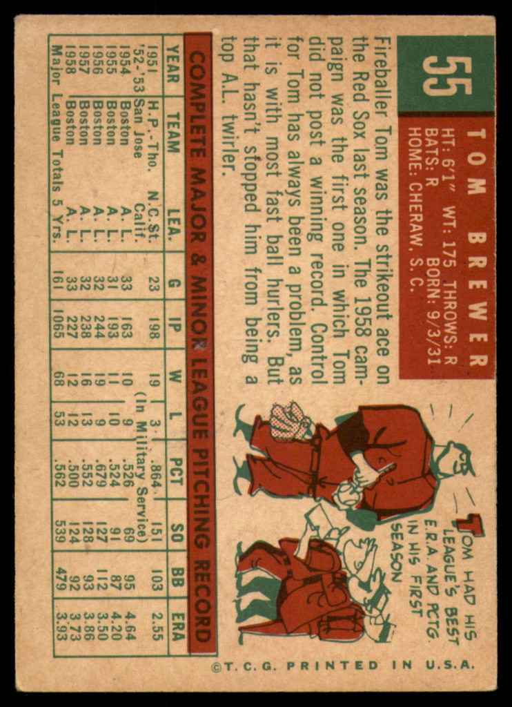 1959 Topps #55 Tom Brewer Excellent  ID: 161300