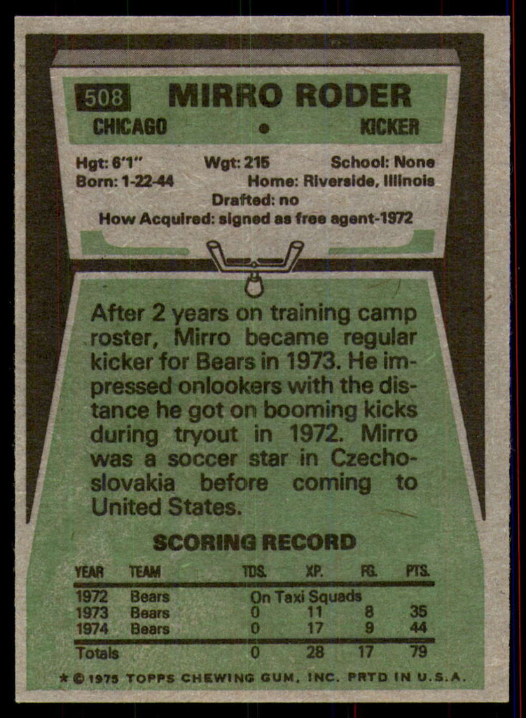1975 Topps #508 Mirro Roder Near Mint or Better  ID: 209326