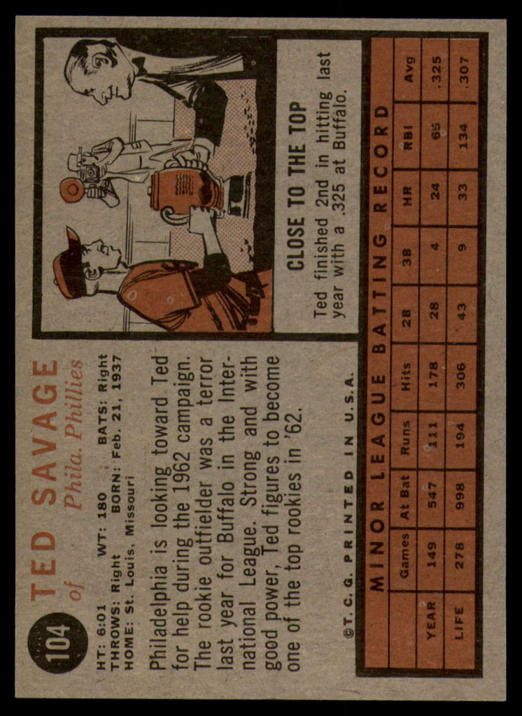 1962 Topps #104 Ted Savage Excellent+ RC Rookie ID: 169521