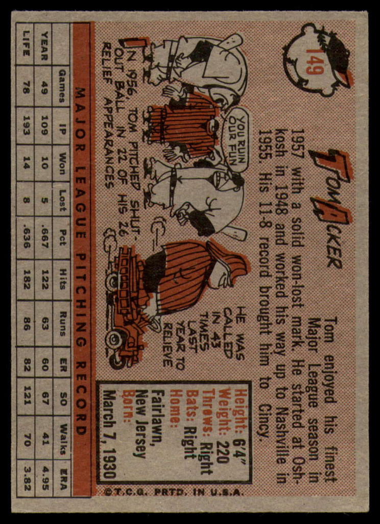 1958 Topps #149 Tom Acker VG/EX Very Good/Excellent 