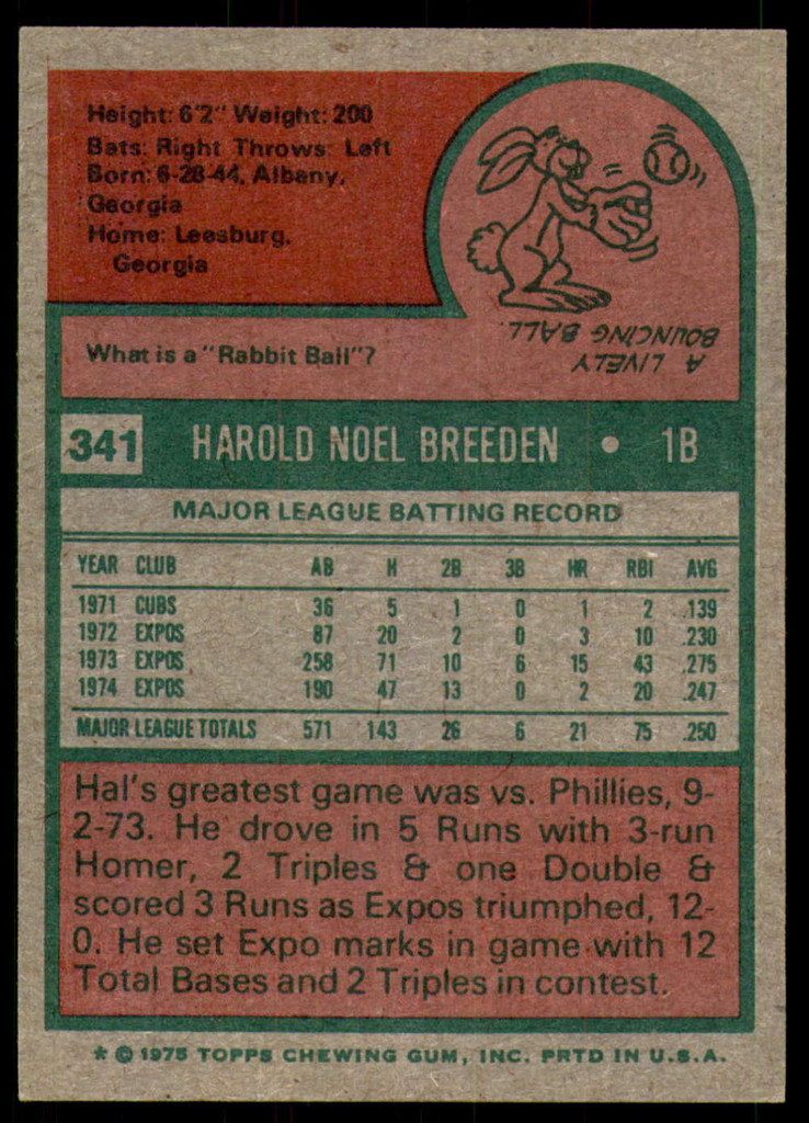1975 Topps #341 Hal Breeden Near Mint or Better  ID: 205755