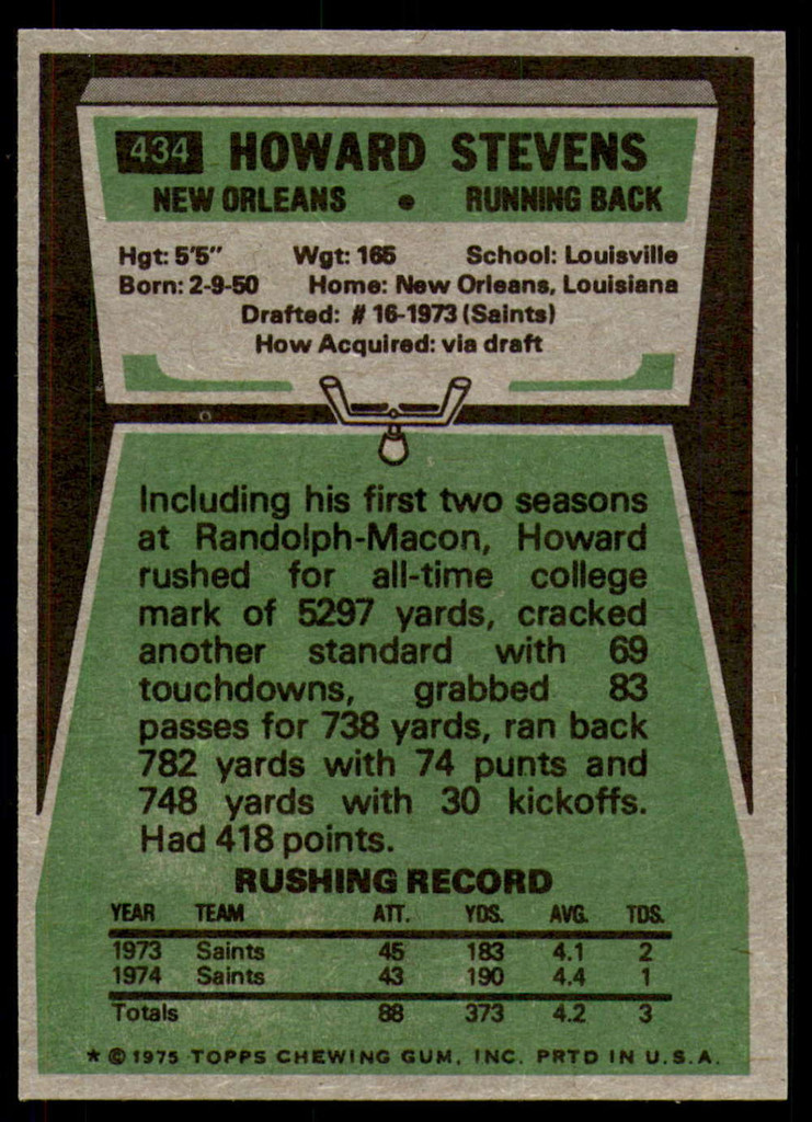 1975 Topps #434 Howard Stevens Near Mint or Better  ID: 209595