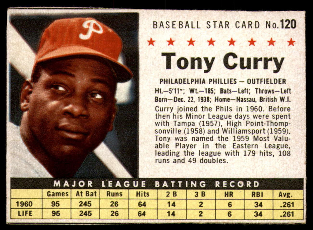 1961 Post Cereal #120 Tony Curry Ex-Mint  ID: 144698