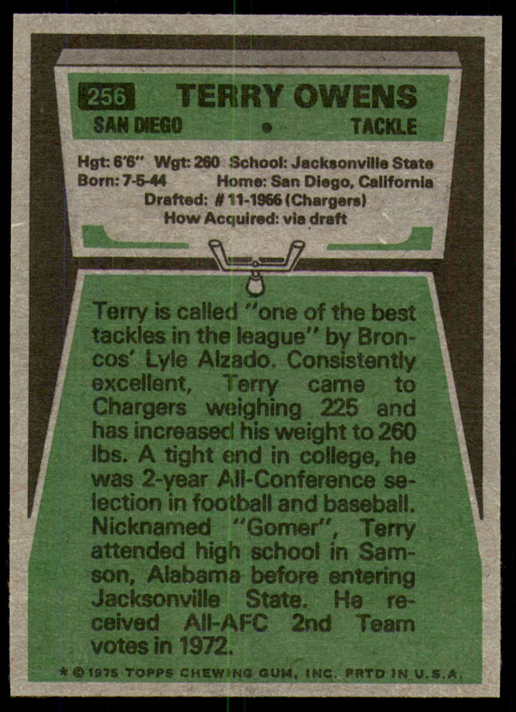 1975 Topps #256 Terry Owens Near Mint or Better  ID: 209099