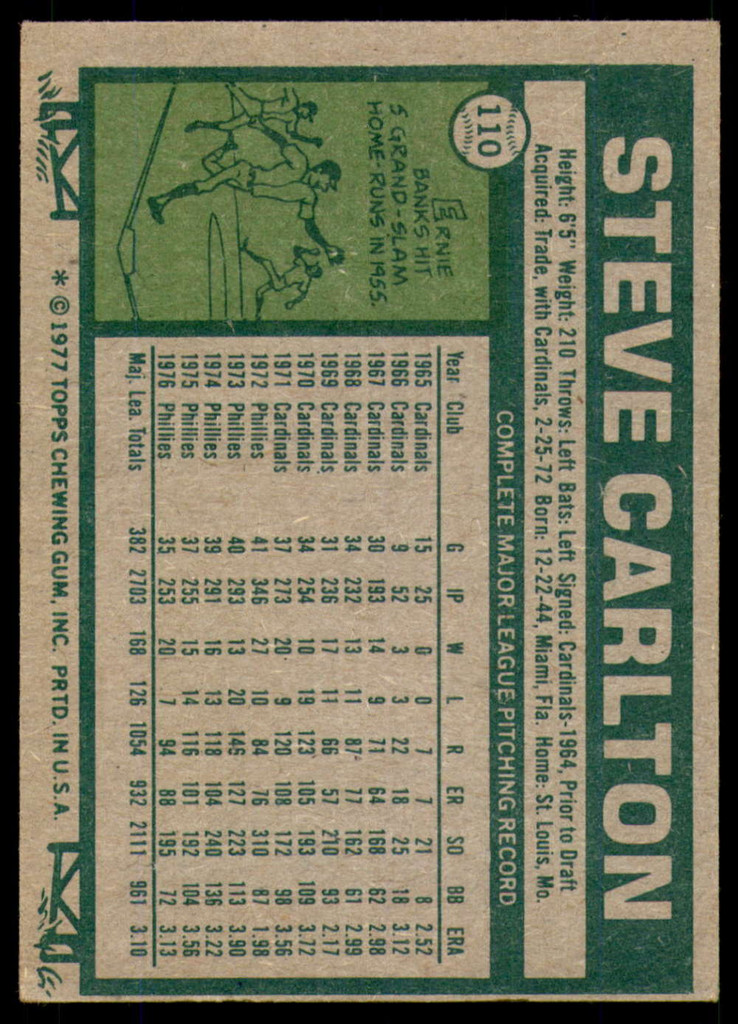 1977 Topps #110 Steve Carlton Excellent+  ID: 189759