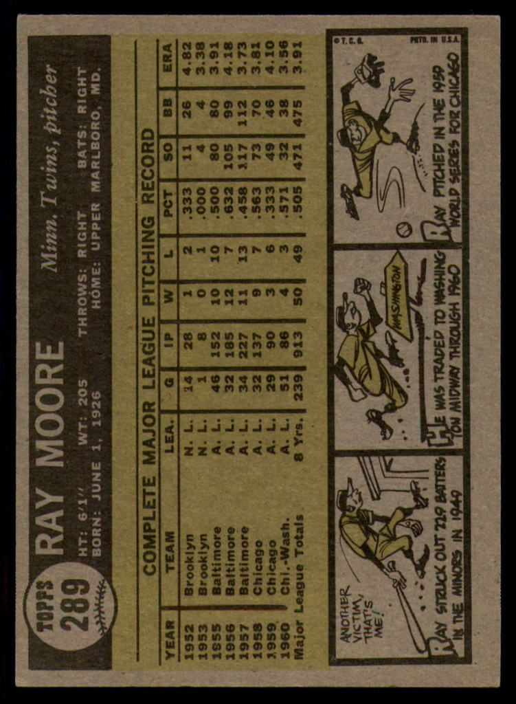 1961 Topps #289 Ray Moore NM Near Mint 
