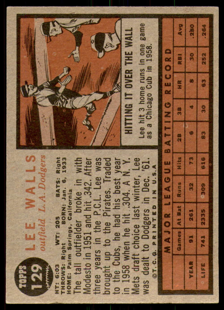 1962 Topps #129 Lee Walls Excellent+  ID: 194882