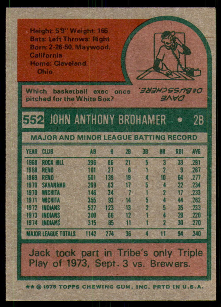 1975 Topps #552 Jack Brohamer Near Mint or Better  ID: 204504