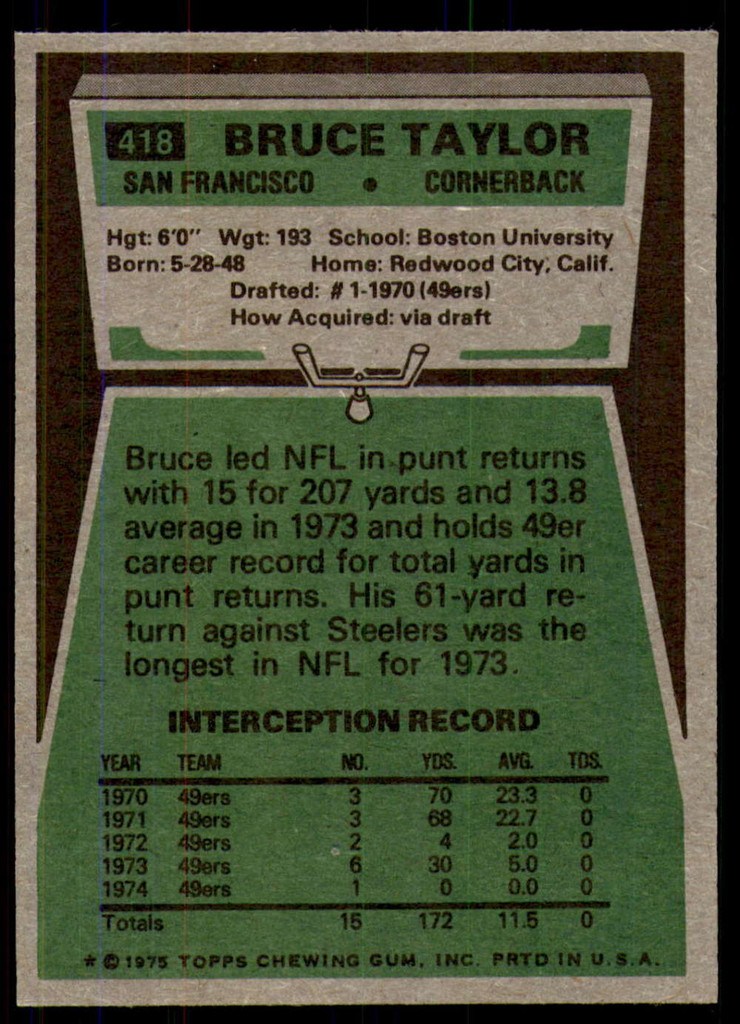 1975 Topps #418 Bruce Taylor Near Mint or Better  ID: 209627