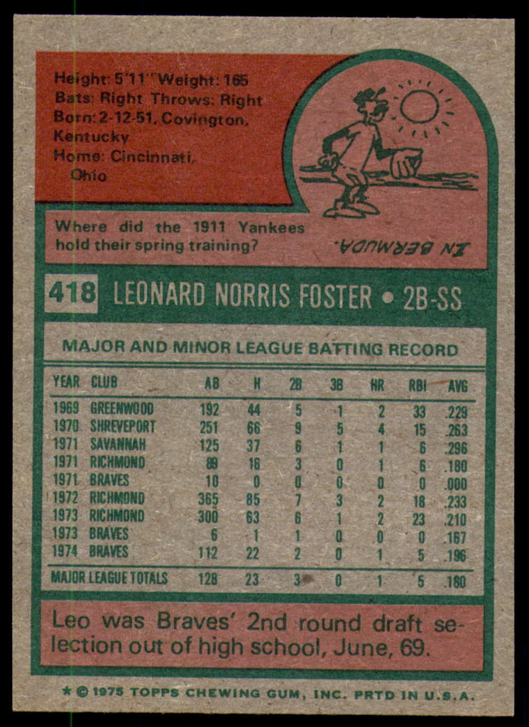1975 Topps #418 Leo Foster Near Mint or Better  ID: 205533