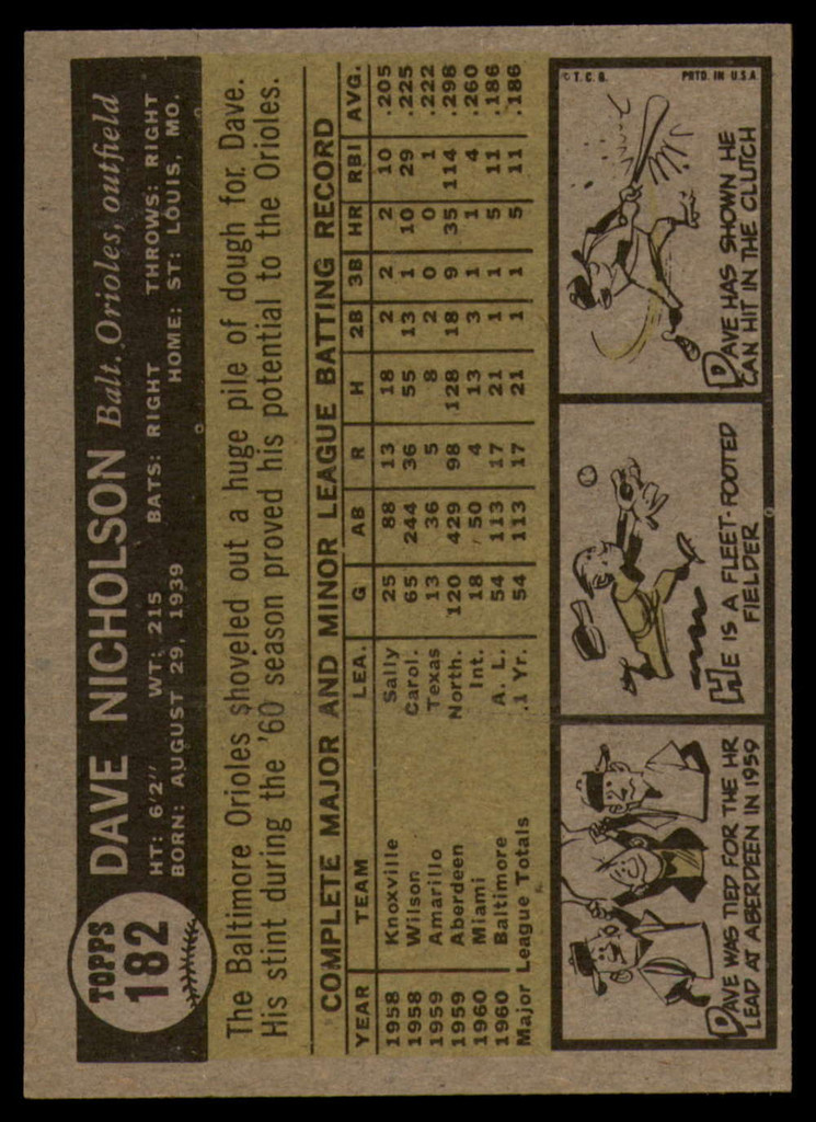1961 Topps #182 Dave Nicholson NM Near Mint RC Rookie ID: 125767