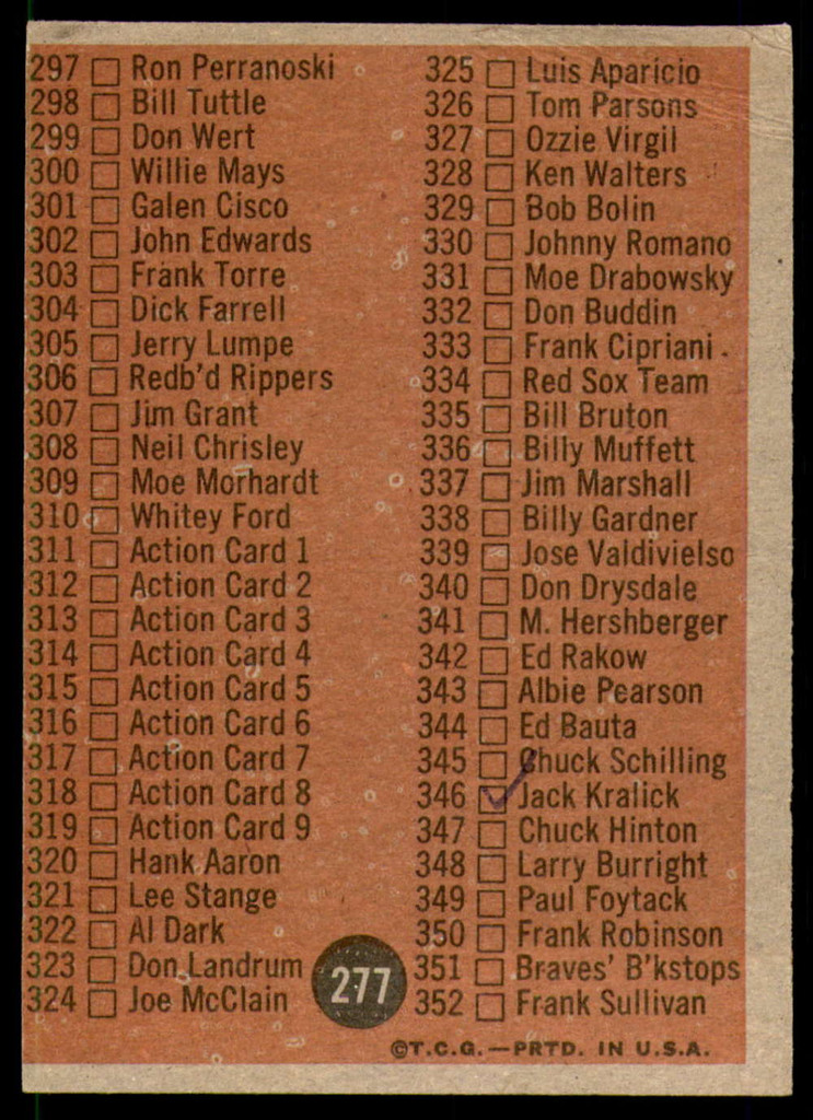 1962 Topps #277 Checklist 265-352 Very Good Marked  ID: 195146