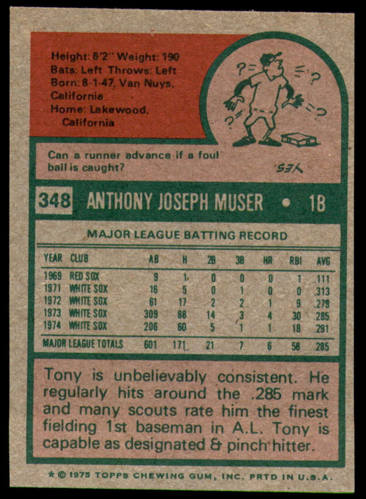 1975 Topps Mini #348 Tony Muser Near Mint 