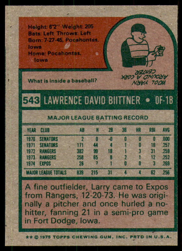 1975 Topps #543 Larry Biittner Near Mint or Better  ID: 204525